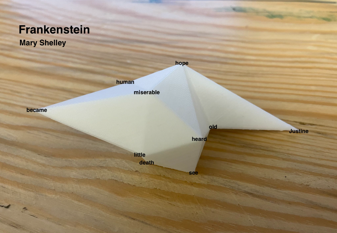 Word Vector Sculpture 2