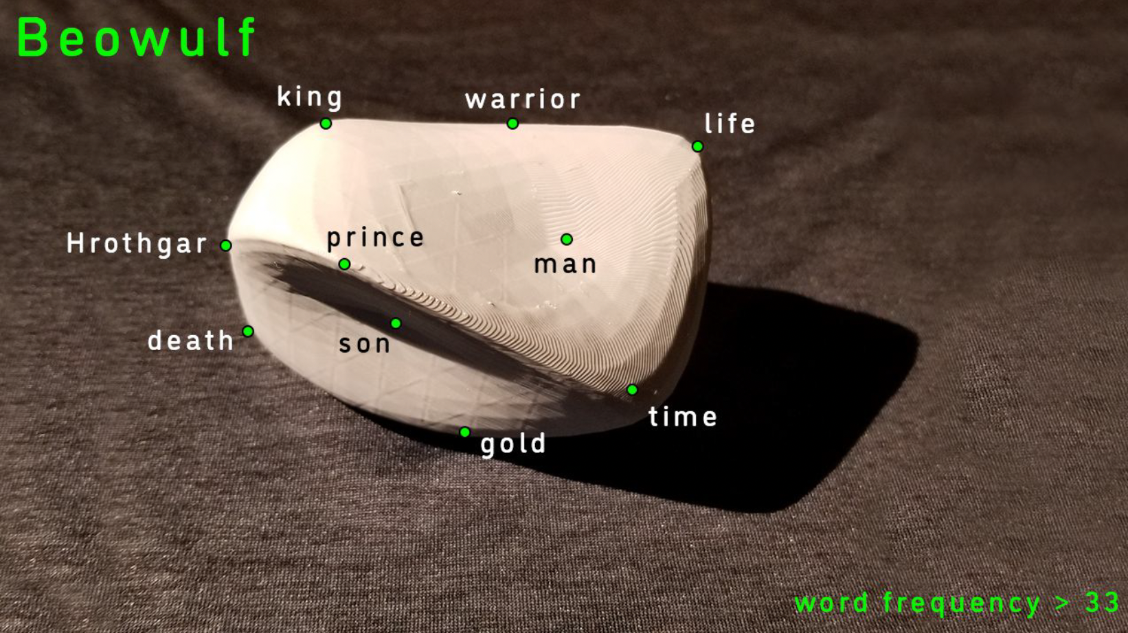 Word Vector Sculpture 4